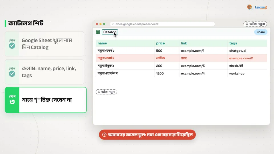 Google Sheet-এ ক্যাটালগ: নাম, দাম, লিংক আর ট্যাগ, আর আমাদের আসল ভুল: দাম এক ঘর সরে গিয়েছিল