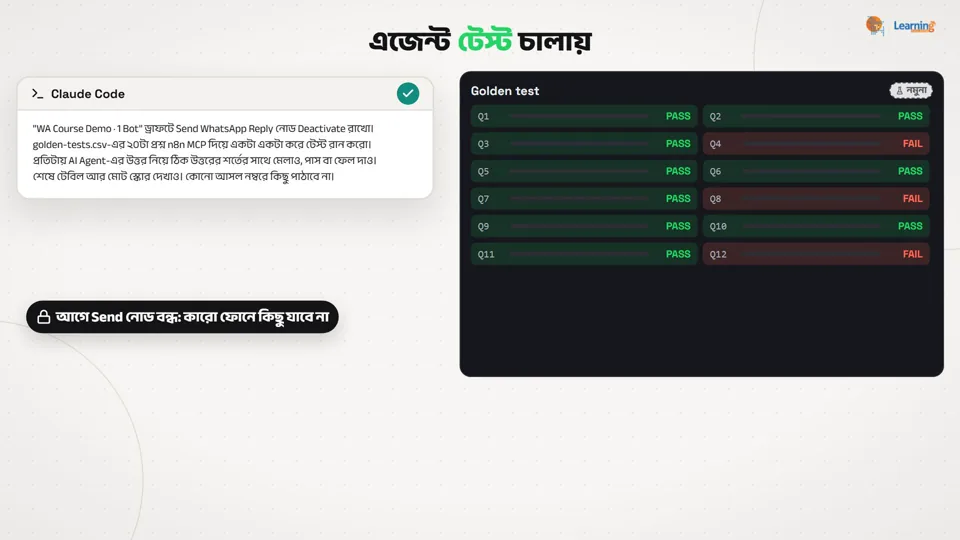 এজেন্ট ১২টা প্রশ্নে টেস্ট চালায়, কোনটা PASS আর কোনটা FAIL, সাথে Claude Code-এর রিপোর্ট
