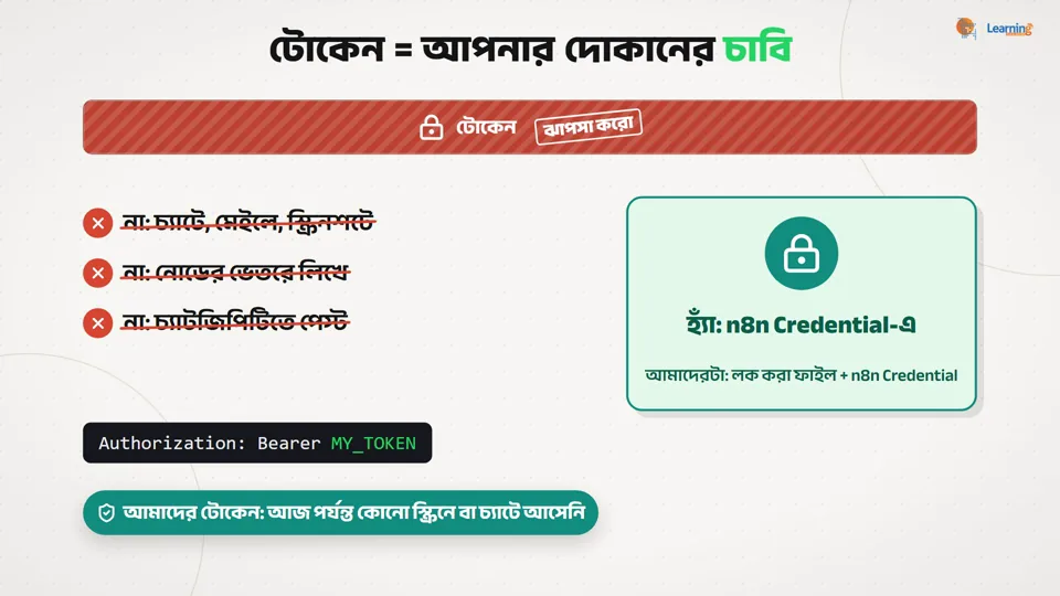 টোকেন কোথায় রাখবেন না: চ্যাট, মেইল, স্ক্রিনশট, নোডের ভেতরে লেখা; রাখবেন n8n Credential-এ